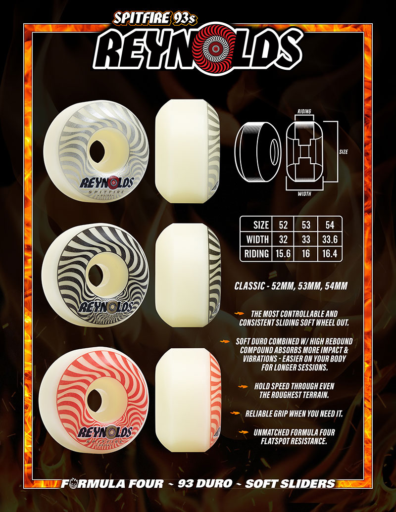 Spitfire Soft Sliders Wheels Formula 4 Classic Reynolds 93a 53mm