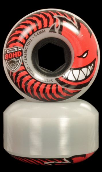 Rolle Spitfire 54mm Classic Full Clear 80A