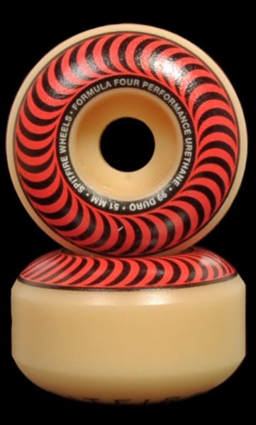 Rolle Spitfire 51mm F4 Classic Red 99A