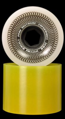 Rolle Spitfire 58mm CMYK Mixed Superwides 80A