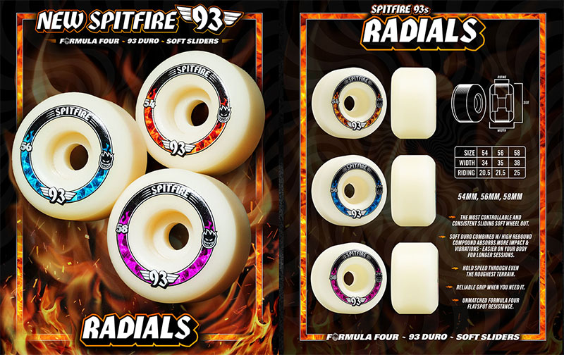 Spitfire Wheels - Brand Legacy